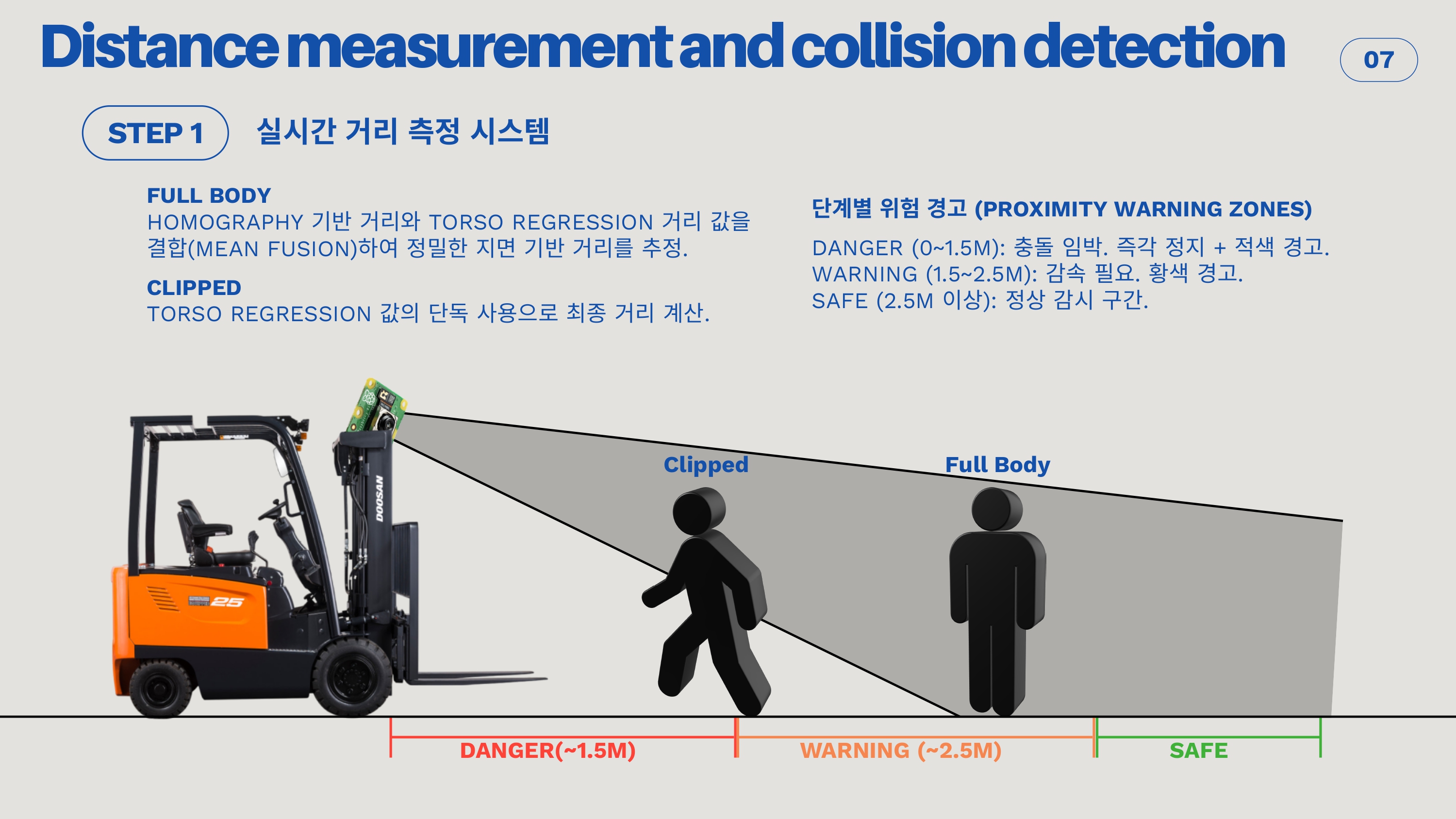발표 자료 10페이지