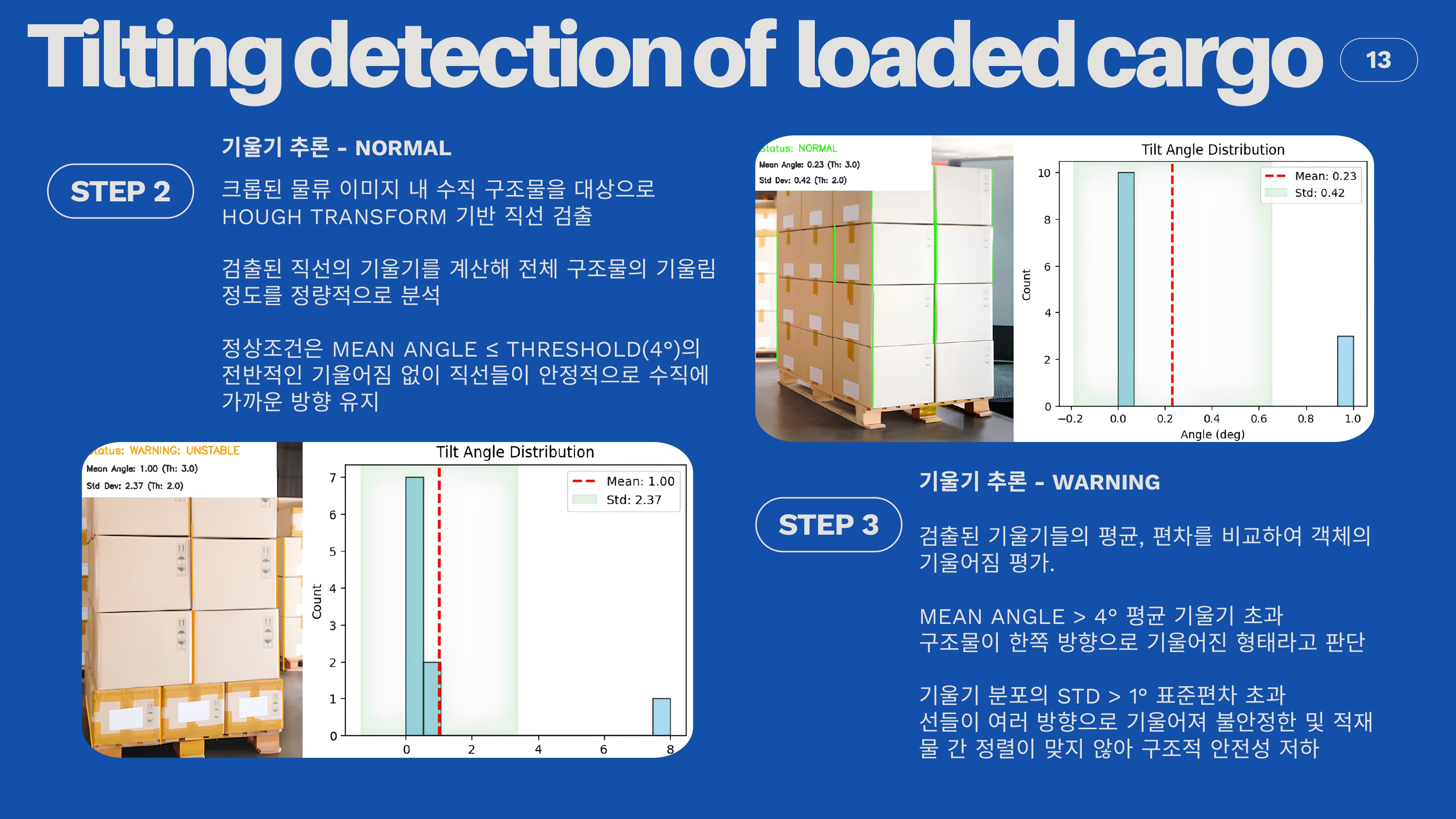 발표 자료 16페이지