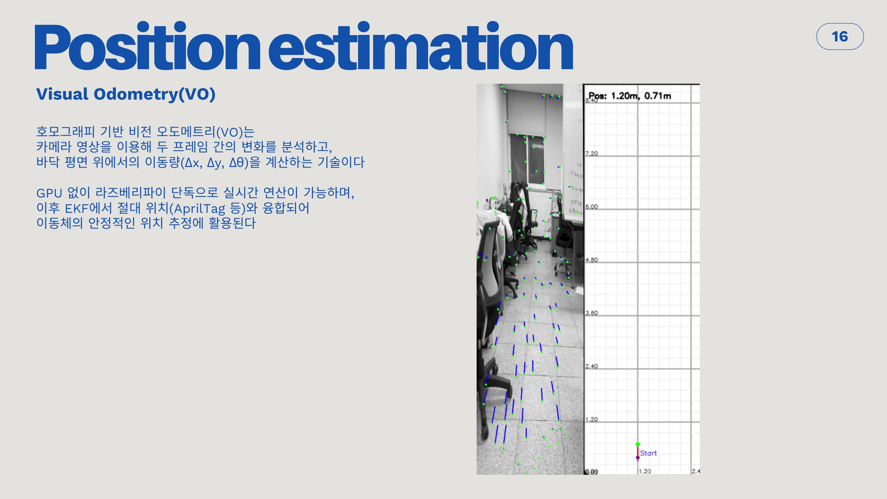 발표 자료 19페이지
