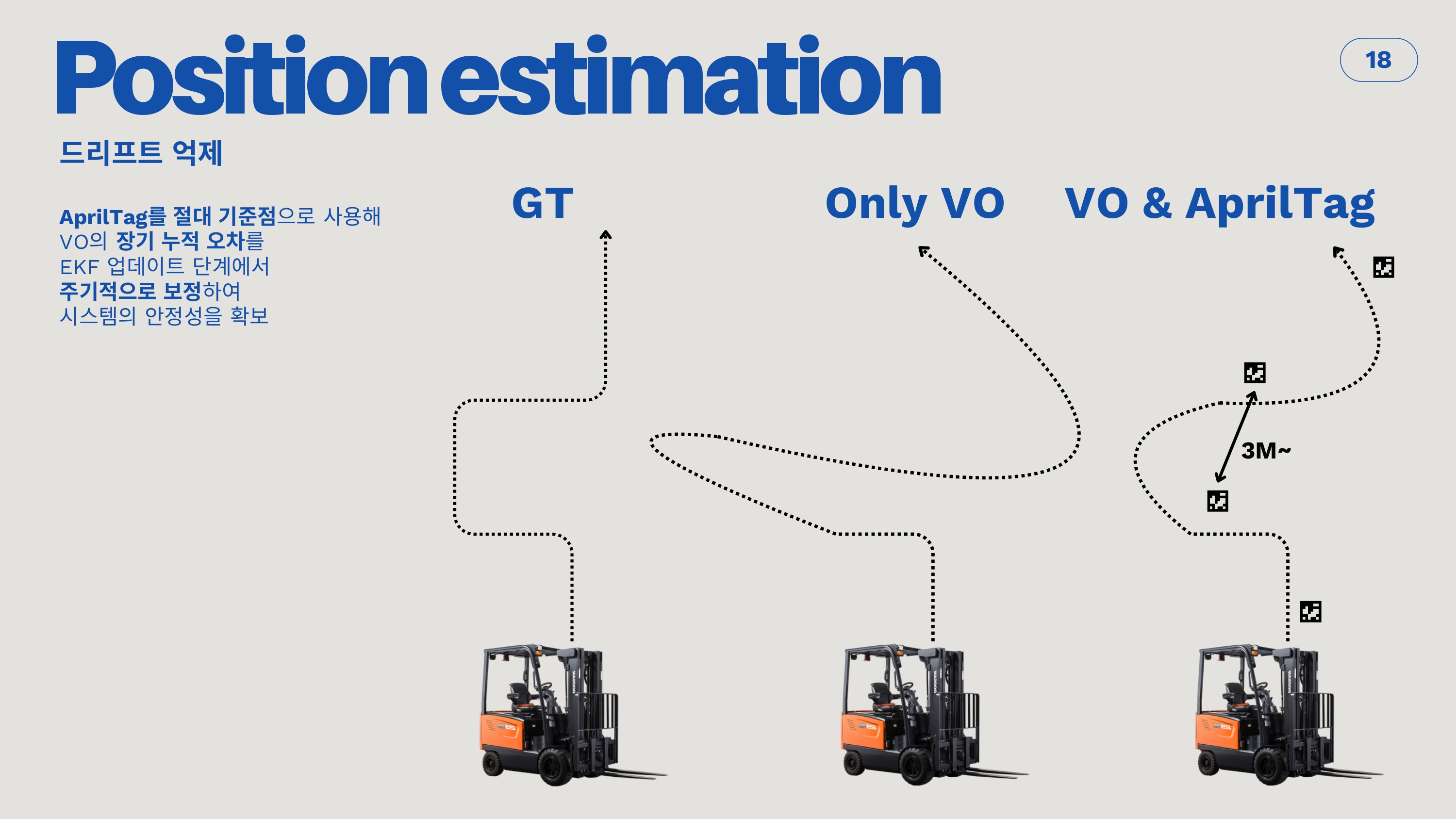 발표 자료 21페이지